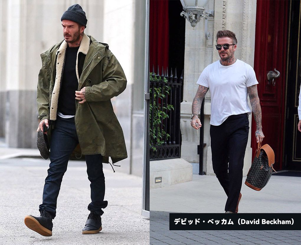 デビッド・ベッカム（David Beckham）