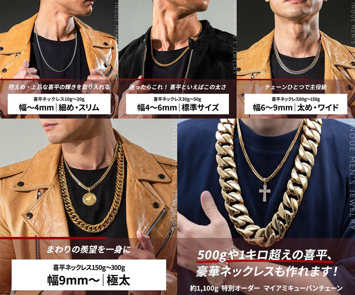 喜平を買うなら何gがいいですか？