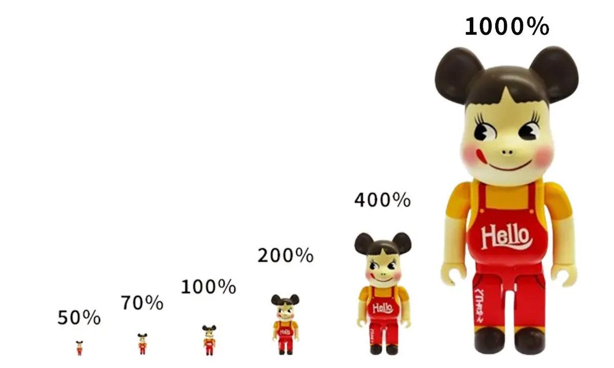 ベアブリック 1000
