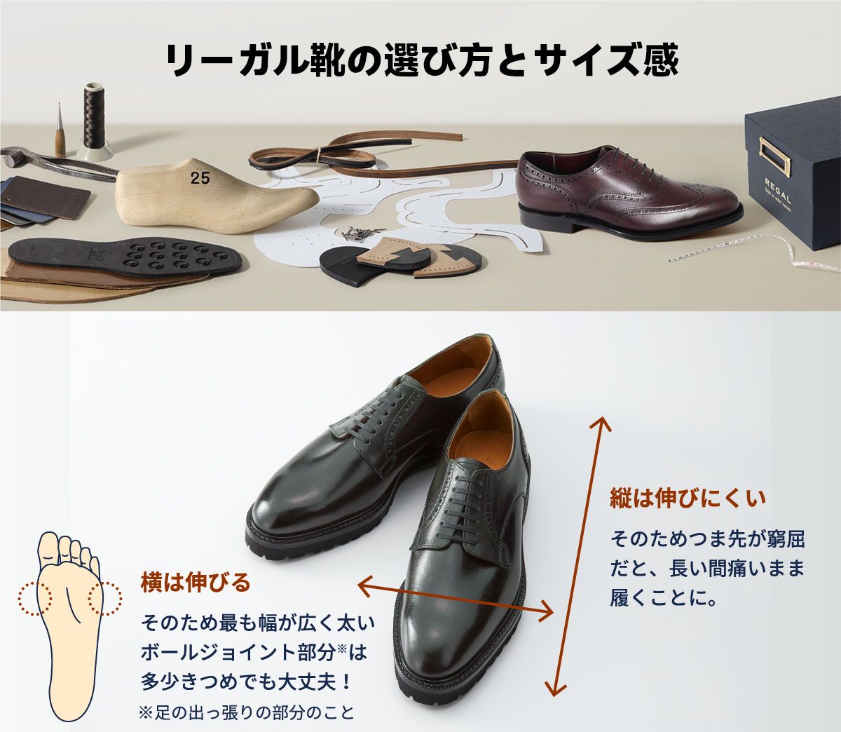 リーガル靴の選び方とサイズ感