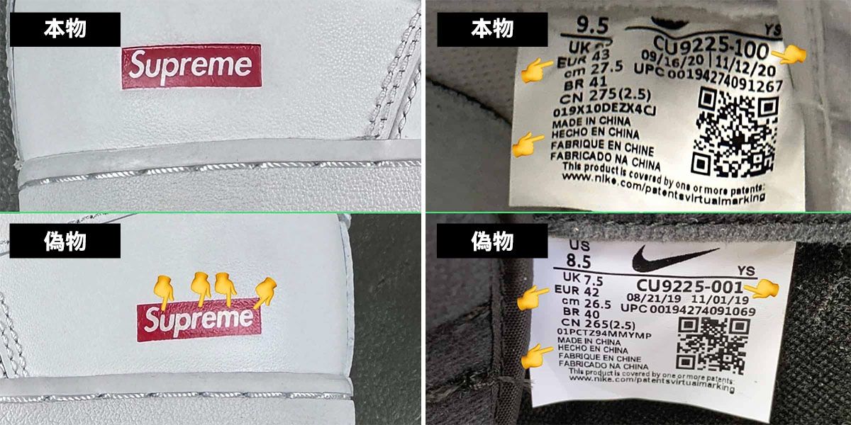 タグの精度をチェック