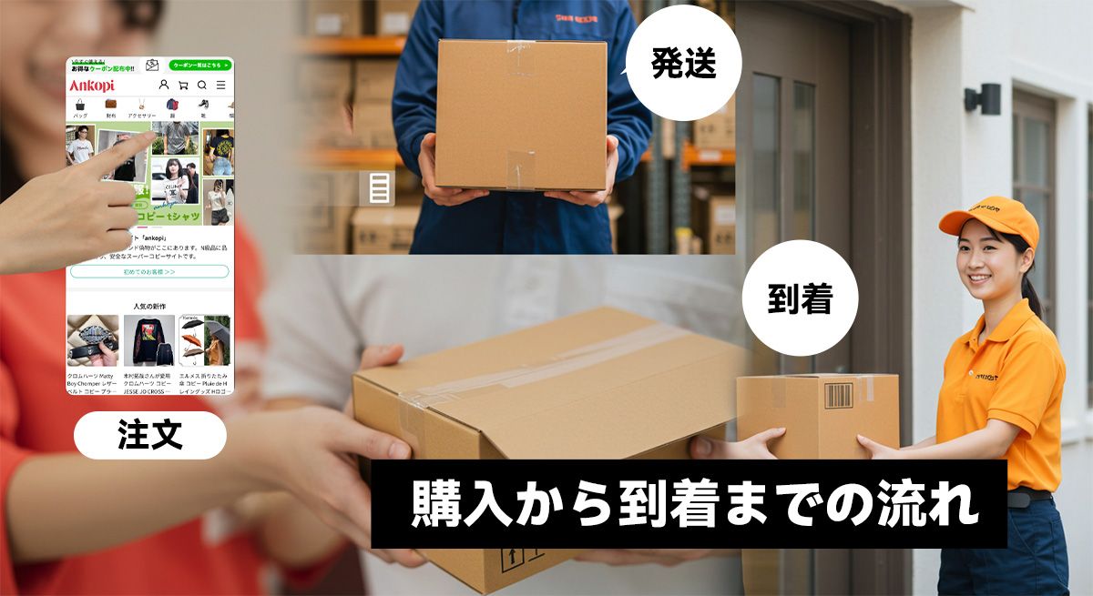 購入から到着までの流れ